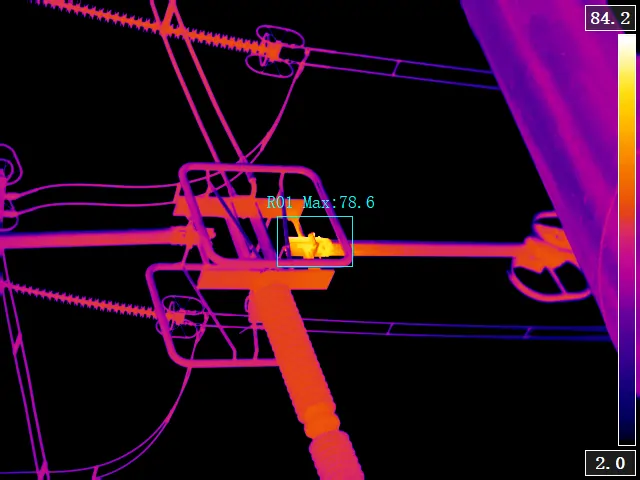 Thermal Infrared Cameras